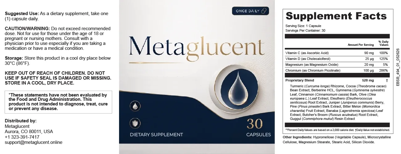 MetaGlucent supplement facts label